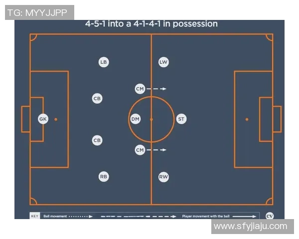 西安足球队防守分析:优缺点及改进建议探讨
